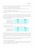 [수학교육과정론] 수학학력 저조 원인 및 사례-2
