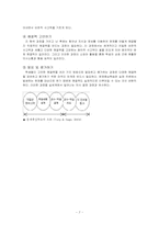토의식 수업과 문제중심학습-9