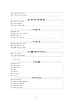 [특별활동] 자치활동 이론과 실제-6