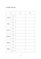 [특별활동] 자치활동 이론과 실제-18