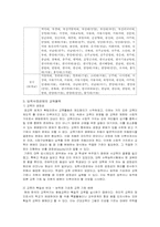 입학사정관제의 교육철학-4