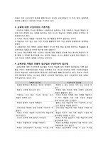 학습자 중심 교육과정-10