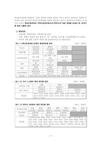 [교육행정학] 학교운영위원회의 현황과 개선방안-7