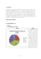 [교육행정학] 학교운영위원회의 현황과 개선방안-14