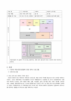 [아동 건강 교육] 시설방문-4
