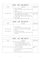 [특별활동] 계발활동 이론과 실제-13