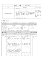 [특별활동] 계발활동 이론과 실제-14