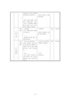 [희곡교육론] 교육연극을 활용한 `조침문` 수업시연 방안-9