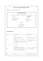 [국어교육론] 문학 중등 국어 7차 개정 교육과정-3