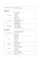 [특별활동] 자치활동-5