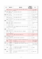 [특별활동] 자치활동-10