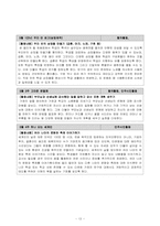 [특별활동] 자치활동-13