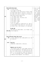 [특별활동] 자치활동-20
