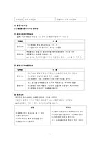 [부모교육] 행동수정 부모교육-6