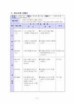 교육의 철학적 기초-14