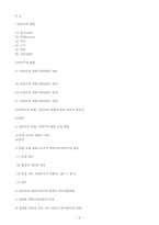 [국어학] 반언어적 표현. 비언어적 표현-5