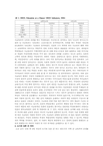 지역별 교육 불평등-6
