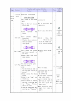 [영어수업지도안] 영어 교수 -학습 과정안-3