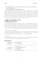 재량활동 레포트-4