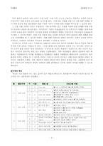 재량활동 레포트-9