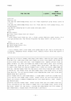 재량활동 레포트-20