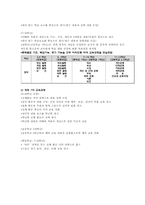 [초등체육교육] 체육과 신, 구 교육과정 비교 -7차 교육과정과 개정 7차 교육과정을 중심으로-4