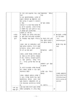 [특별활동] 봉사활동 이론과 실제-15