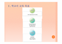 학교의 역할과 학교의 의미-3