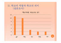 학교의 역할과 학교의 의미-12