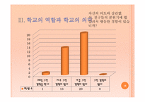 학교의 역할과 학교의 의미-16