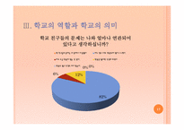 학교의 역할과 학교의 의미-17