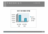 [놀이지도] 나눔 교육을 위한 PROP BOX-5