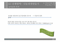 [놀이지도] 나눔 교육을 위한 PROP BOX-12