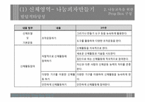 [놀이지도] 나눔 교육을 위한 PROP BOX-13
