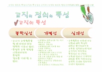 [교육학] 교직 레포트-4