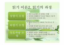 [국어교육] 국어과 읽기-4
