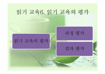 [국어교육] 국어과 읽기-13