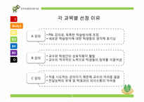 [인적자원관리론] 교수평가를 통해 본 성과평가-4