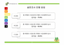 [인적자원관리론] 교수평가를 통해 본 성과평가-6