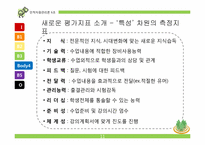 [인적자원관리론] 교수평가를 통해 본 성과평가-12
