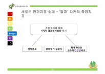 [인적자원관리론] 교수평가를 통해 본 성과평가-17