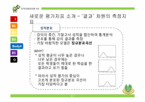 [인적자원관리론] 교수평가를 통해 본 성과평가-18