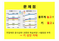 [영양교육] 초등학교 고학년 대상 키 성장 위한 영양교육 프로그램-4
