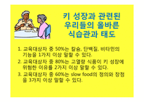 [영양교육] 초등학교 고학년 대상 키 성장 위한 영양교육 프로그램-10