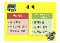 [영양교육] 초등학교 고학년 대상 키 성장 위한 영양교육 프로그램-13