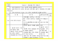 [영양교육] 초등학교 고학년 대상 키 성장 위한 영양교육 프로그램-16