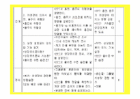 [영양교육] 초등학교 고학년 대상 키 성장 위한 영양교육 프로그램-17