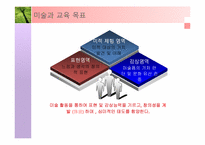 [미술교과교재] 지학사 교과서 분석연구-4