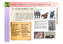 [미술교과교재] 지학사 교과서 분석연구-12