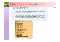 [미술교과교재] 지학사 교과서 분석연구-15